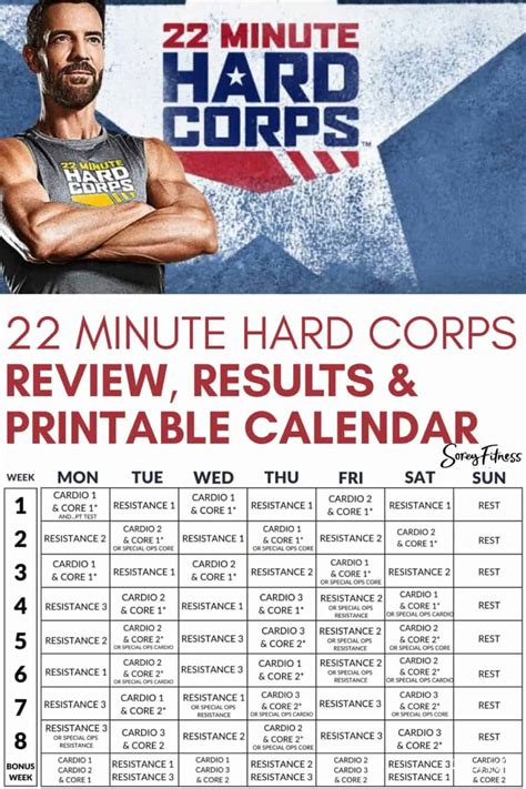 22 minute hard corps results test group|22 minute hard corps schedule.